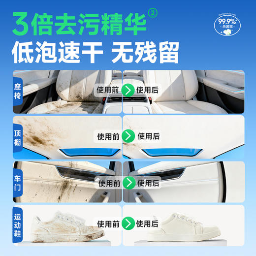 3D磨砂+棉柔双面清洁湿巾 去污不费力99.9%杀菌 商品图4