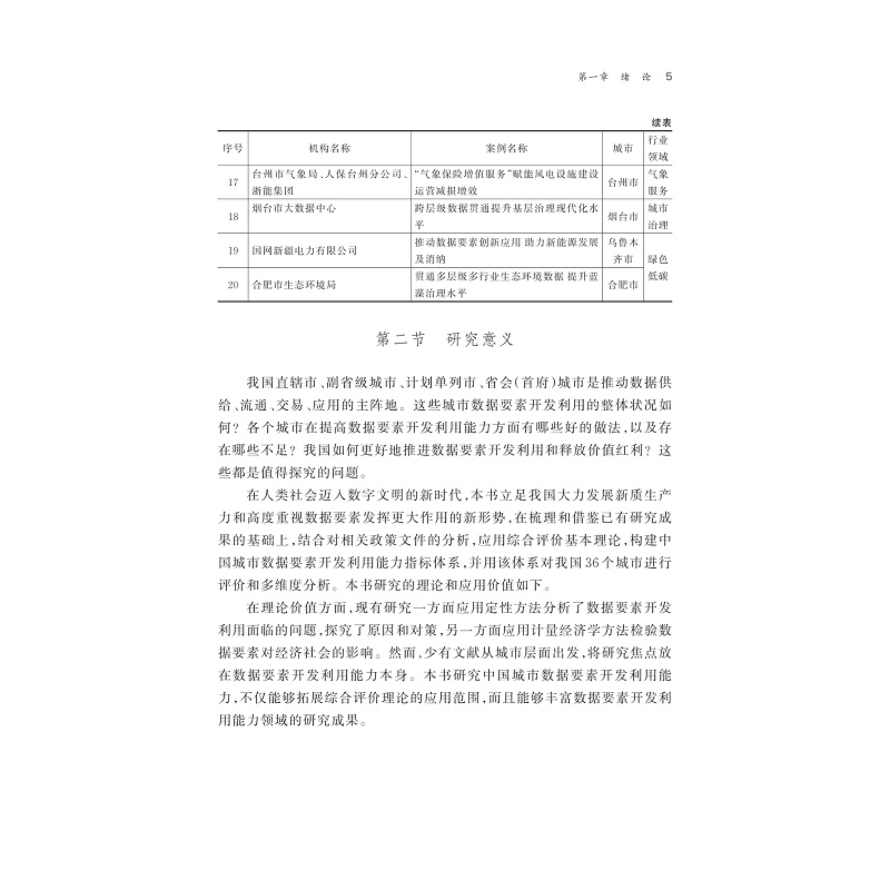 试读PDF-9787308273695(1-1)-中国城市数据要素开发利用能力指数研究报告_008.jpg