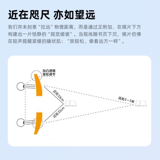 憩尔目全焦视功能定制镜AI智能眼镜架「定制产品不支持七天无理由退换」 憩尔目全焦视功能定制镜 商品图1