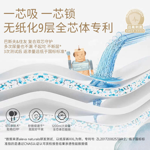 【买三送一】Aleva Naturals爱亦娃 自然系列 拉拉裤/纸尿裤 透气柔软新生儿宝宝适用（赠品尺码需在结算页选择，未选将随机发） 商品图4