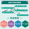 十倍速开发：AI时代的Cursor编程手记程序设计AI辅助编程AI编程软件开发方法Vibe Coding 商品缩略图4