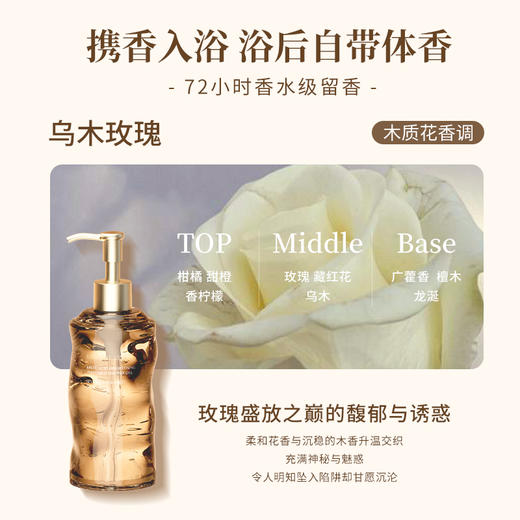 【遇见丝滑肌肤】白引力果酸焕亮香氛沐浴露 13大专利加持，8重果酸酶全身抛光，18倍滑走粗糙暗沉肌 保湿+72H留香+去角质功效报告，见证肌肤初生感 330g/瓶 商品图5