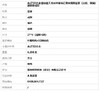【天然正品】A货翡翠 AU750白金镶钻镶天然冰种满绿正阳绿蛋面翡翠（吉祥、圆满）磨砂款戒指 27号（戒圈可改） 040526NJT27 商品缩略图8