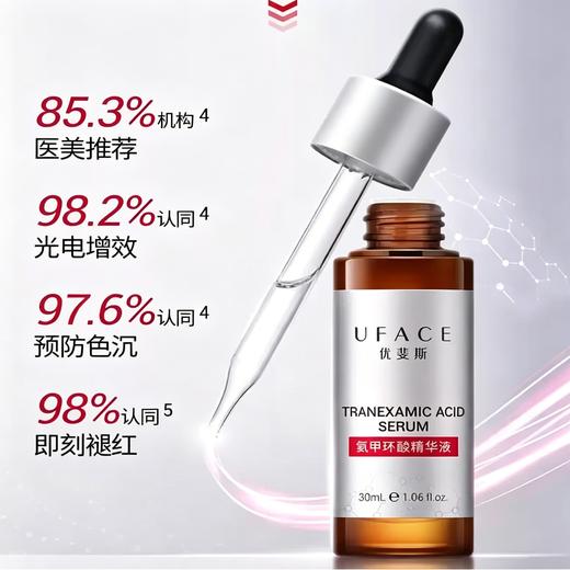 【院线版】优斐斯 | 5%氨甲环酸精华液30ml | 预防色沉色反 提亮肤色 修护屏障  改善暗沉  淡化痘印色斑  激光术后预防反黑 商品图2