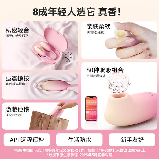 【新品特价!】SVAKOM司沃康 樱媞吮吸入体跳蛋APP版 商品图1