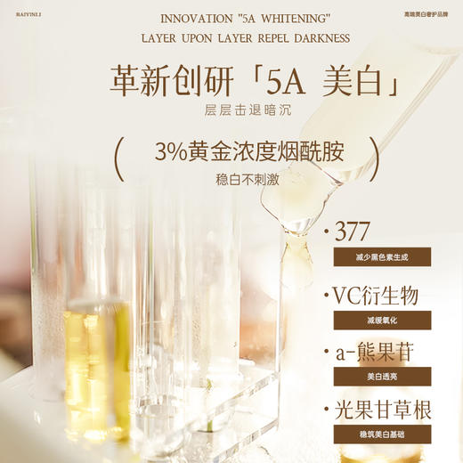 【把自己养成白月光】白引力光耀美白透亮身体乳 持证美白 8重进口成分 9大专利加持 人体功效报告 舒缓保湿 持续美白不反黑 258g/瓶 商品图2