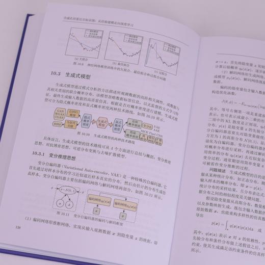 合成孔径雷达目标识别 从经验建模走向深度学习 SAR用深度学习方法解决合成孔径雷达目标识别问题 商品图4