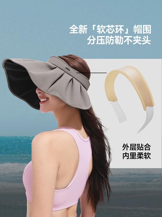 【一般贸易】蕉下女士侧脸黑胶贝壳防晒帽BM532 商品图1