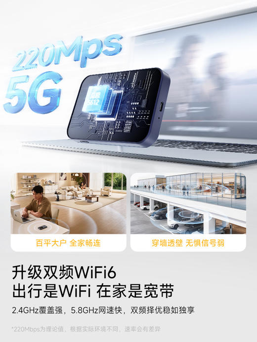 5G【新品上市】闪鱼随身WiFi海思芯片 5000mAh超长续航1944 商品图2