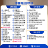 【全国直营特惠】关爱父母体检套餐（套餐详情下滑查看） 商品缩略图1