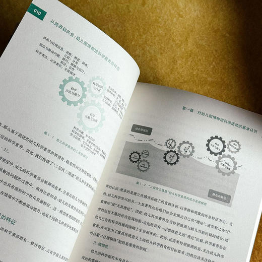从跨界到共生 幼儿园博物馆科学教育新样态 培养幼儿自主学习 科学素养培育 商品图9