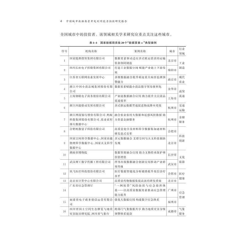 试读PDF-9787308273695(1-1)-中国城市数据要素开发利用能力指数研究报告_007.jpg