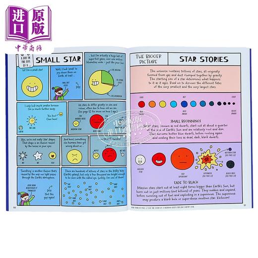 【中商原版】Mike Barfield 地球外的爆笑生活 英文原版绘本 A Day in the Life of an Astronaut, Mars and the Distant Stars 商品图3
