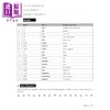 预售 【中商原版】Intermediate Chinese Characters Learn HSK AP Exam Prep 中级汉字 300个汉字和1200个词语 HSK及AP考试备考 商品缩略图3