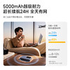 🔥【5G新品上市】12送3 共15个月套餐450天 | 海思巴龙芯片1944 商品缩略图2