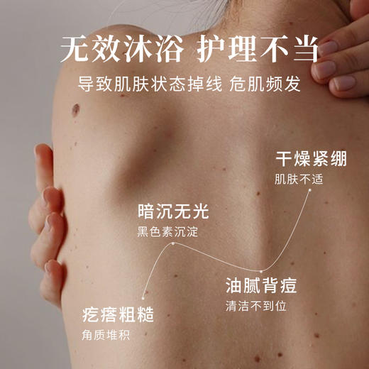 【遇见丝滑肌肤】白引力果酸焕亮香氛沐浴露 13大专利加持，8重果酸酶全身抛光，18倍滑走粗糙暗沉肌 保湿+72H留香+去角质功效报告，见证肌肤初生感 330g/瓶 商品图2