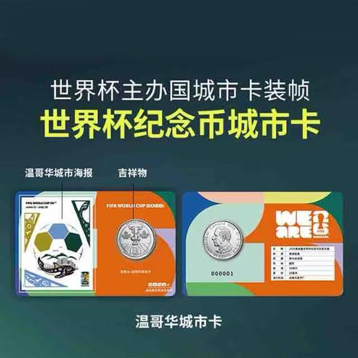 官方发行！2026年美加墨世界杯纪念币！一套三枚！城市卡！ 商品图2