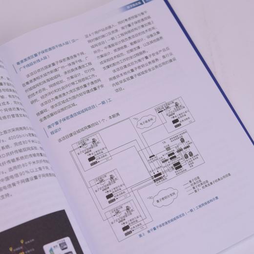 预见2030 漫谈“十五五”数智化 商品图4