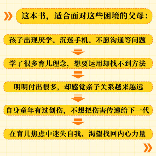 主体性养育 归还孩子的主体性 焦虑型父母*育儿指南 商品图3