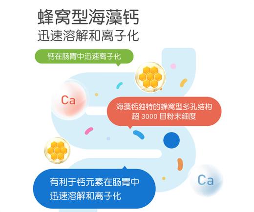 童年故事钙镁锌 婴幼儿复合钙袋装5ml *30袋 商品图2