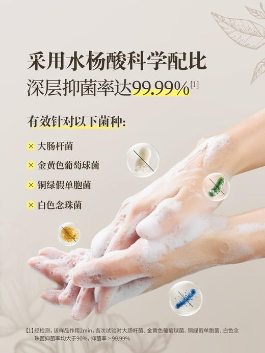 聚便利 x 山姆 Member's Mark 抑菌洗手液 分装 500ml 商品图1