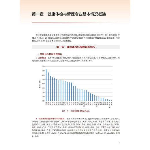 2023年国家医疗服务与质量安全报告 健康体检与管理分册 国家健康体检与管理专业医疗质量控制中心 编 预防医学 人民卫生出版社 商品图4