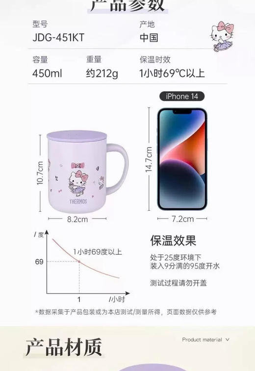 卡通保温杯马克杯450ml 商品图13