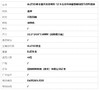 【天然正品】AU750黄金镶天然塔青料12生肖系列申猴图案和田玉吊坠项链040526NJS38 商品缩略图7
