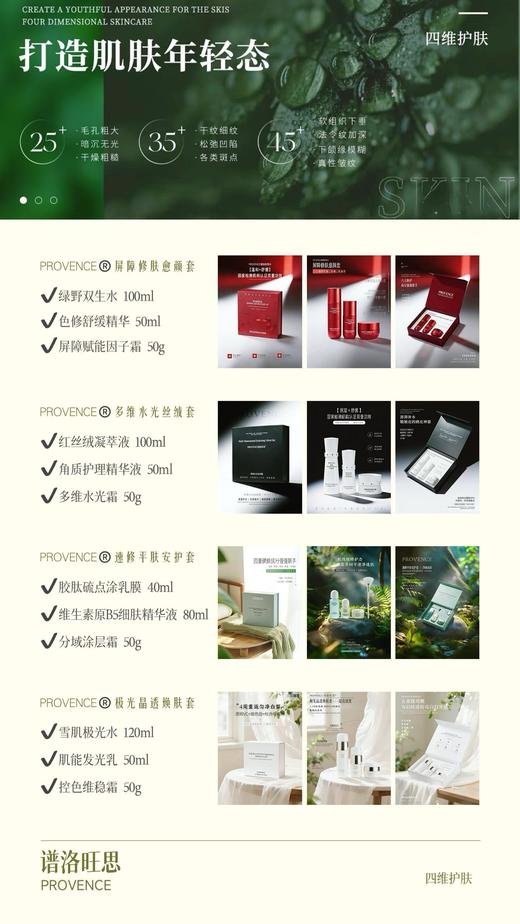plws-护肤套 补水套/美白套/修护套/祛痘套  痘痘肌 面部套 家居套 买十送一  极光 多维  屏障修复 商品图0