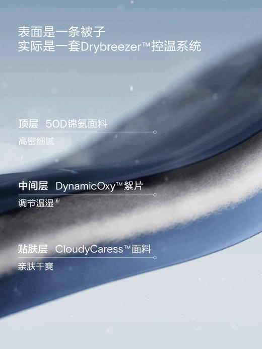原单版本亚朵原箱包装夏凉被空调被043009 商品图1