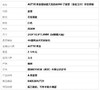 【天然正品】A货翡翠AU750黄金镶钻镶天然高冰种叶子翡翠（金枝玉叶）吊坠项链040526NJT21 商品缩略图8
