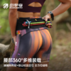 【春上新】引擎鸟男女款云雀4.5分压缩紧身裤2.0 商品缩略图4