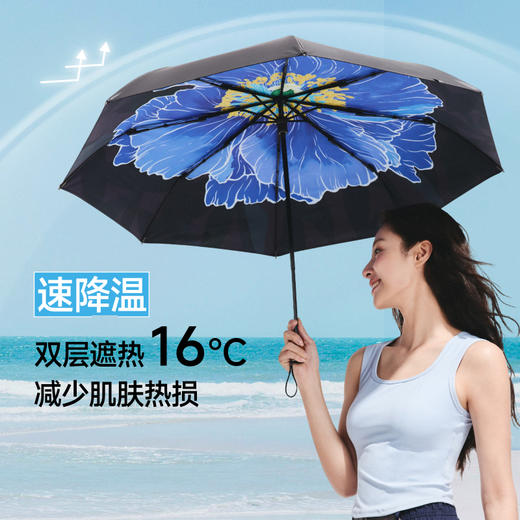 【26新品桐妈专享】蕉下三折倍护黑胶防晒伞BM398 商品图2