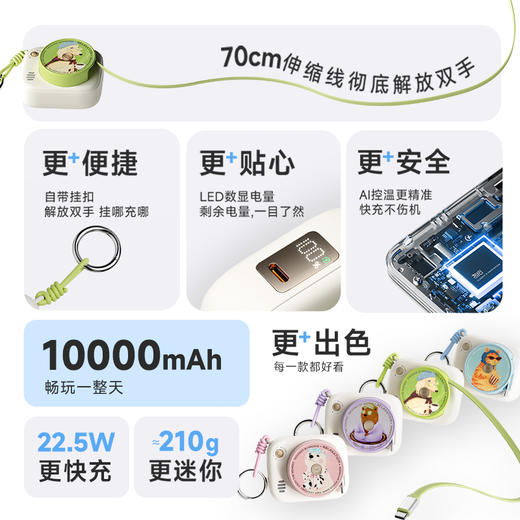 【充电宝3c认证可上飞机】冇心萌伴2026新款10000毫安大容量快充自带伸缩线充电宝适用苹果17 商品图9
