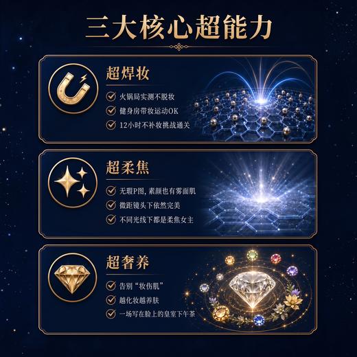 媚黛尔 天使蜜粉饼01号 持久定妆抗氧化 15g/盒 商品图1