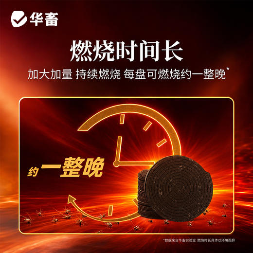 华畜通杀蚊香 蚊蝇蛾蚊香 快速灭害虫 摔不烂 燃烧时间约13小时 商品图3