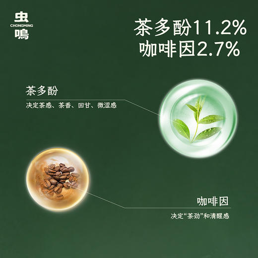 西域美农 虫鸣小绿瓶抹茶粉1盒 送打发器  陕西 杭州两仓随机发 商品图3