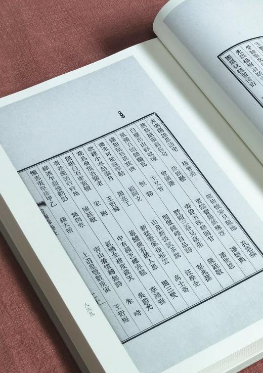 【特惠】《启功先生旧藏楹联秘本》，16开精装，全三册，作者: 章正 编，北京师范大学出版社，2024年一版一印，定价：398，售价：148。 商品图10