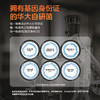 【管理套组】[镜脂·轻+镜脂·阻]管理好搭档，自律生活我来定义! 商品缩略图2