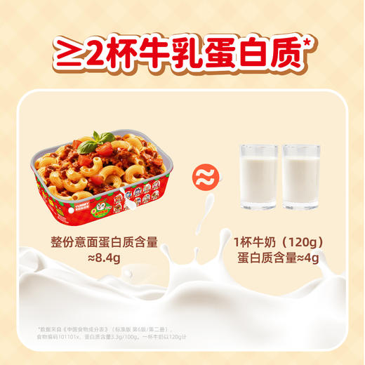 【六一】怡芽 面包超人冲泡意面（番茄肉酱）108g*4 商品图5