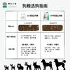 蛋白犬粮  |  原料可溯源 | 不添加诱食剂和防腐剂  | 基地直发包邮* 商品缩略图7