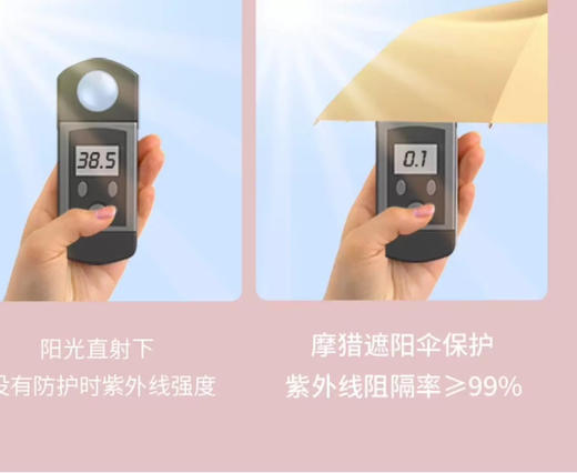 官网189钛金防晒涂层双层遮阳伞晴雨伞 商品图3
