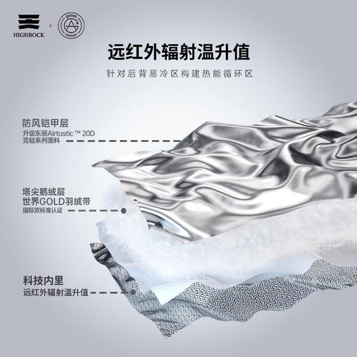 天石羽绒服鹅铠甲95%白鹅绒800蓬  女款 轻量化排骨羽绒服G422（ tbzg） 商品图1