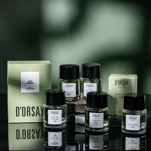 奥赛 圣洁玫瑰/生活在远处/自我/真心/幻影/唇唇欲动 D’ORSAY 分装 商品图4