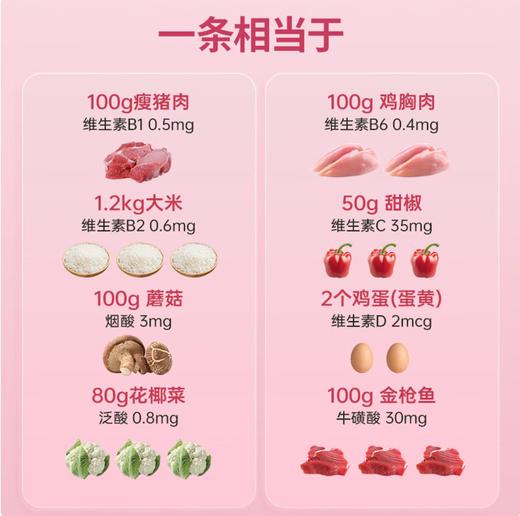 童年故事Child Story多维维生素VIT饮液儿童B族VC,VD牛磺酸多种维生素液体( 10ml*30袋 ) 商品图2