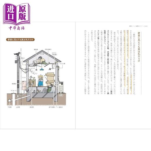 预售 【中商原版】建筑诡计解谜指南 破解推理小说中的密室、空间、洋馆等建筑谜题 日文原版日韩 建築トリック謎解きガイド 商品图2