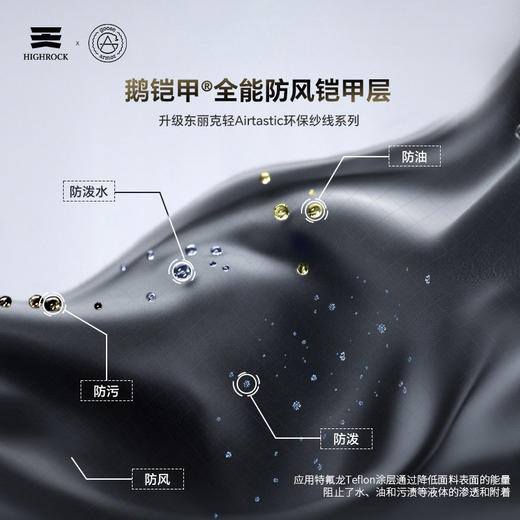 天石羽绒服鹅铠甲95%白鹅绒800蓬  女款 轻量化排骨羽绒服G422（ tbzg） 商品图3