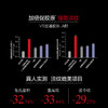 【官方正品】【🔥双𝟏𝟏年度钜惠🔥】【涂抹式胶原水光面膜】丸美胶原撕拉面膜  淡纹补胶原 焕亮扫黄气  急救熬夜脸 1次强修护 商品缩略图4