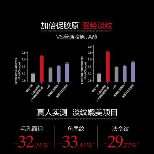 【官方正品】【🔥双𝟏𝟏年度钜惠🔥】【涂抹式胶原水光面膜】丸美胶原撕拉面膜  淡纹补胶原 焕亮扫黄气  急救熬夜脸 1次强修护 商品图4