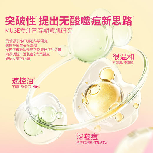 【祛痘精华】MUSE&FRIENDS  无酸祛痘棒 12Y+儿童可用 商品图1